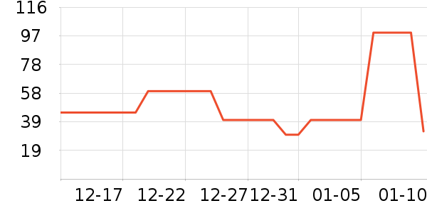 ���/������ʷ�۸�