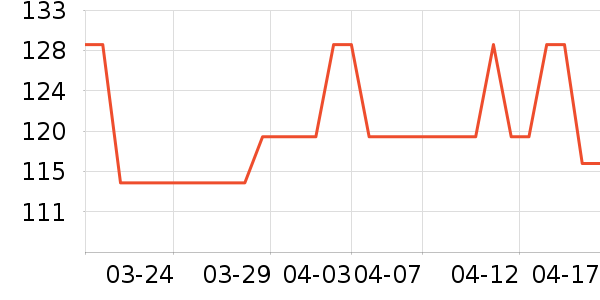 ����Ҿ���Ʒ��ʷ�۸�