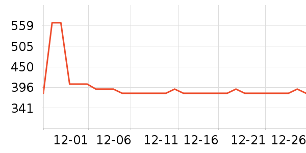 ��Ȼ�û�����װ��ʷ�۸�