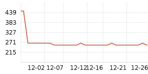 ��Ȼ�û�����װ��ʷ�۸�