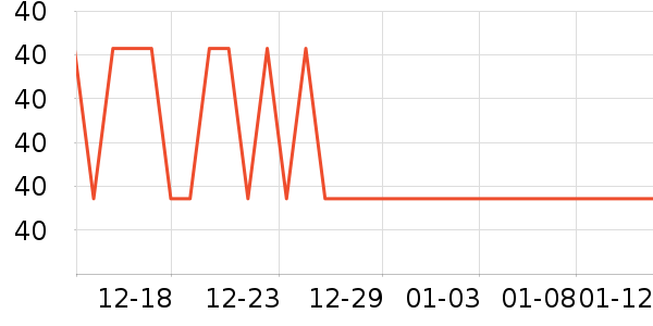 ������ʪ����ʷ�۸�