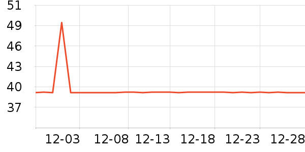 ������������ʷ�۸�