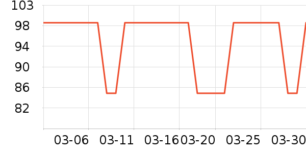 ������/˿����ʷ�۸�