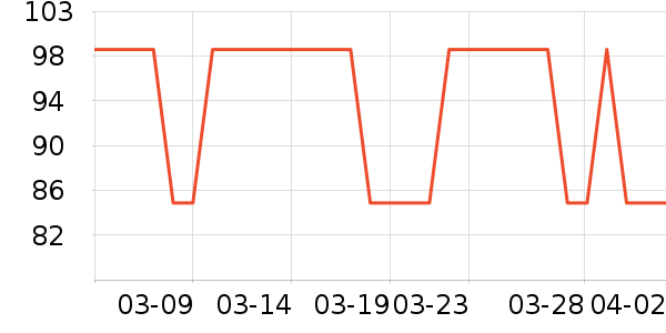 ������/˿����ʷ�۸�