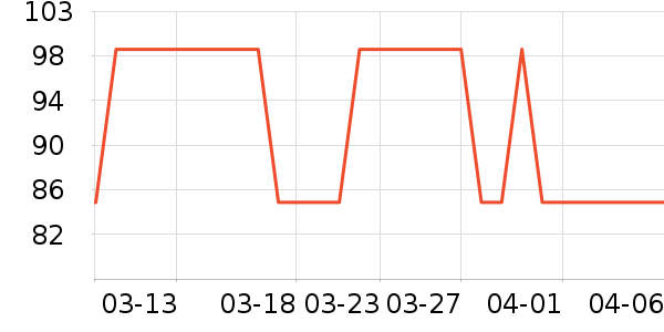 ������/˿����ʷ�۸�