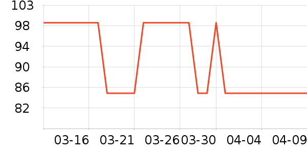 ������/˿����ʷ�۸�