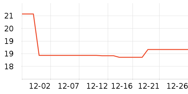 ��¶��������ʷ�۸�