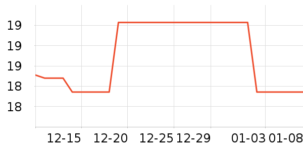 ��¶��������ʷ�۸�