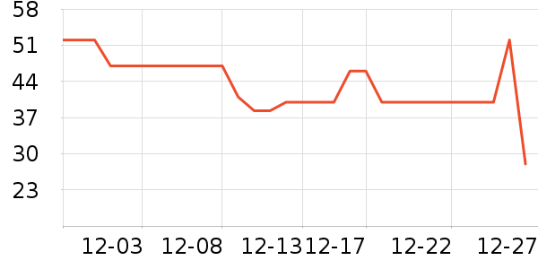 ���ʴ�������ʷ�۸�