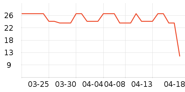 ���׽�ϴ��Һ��ʷ�۸�