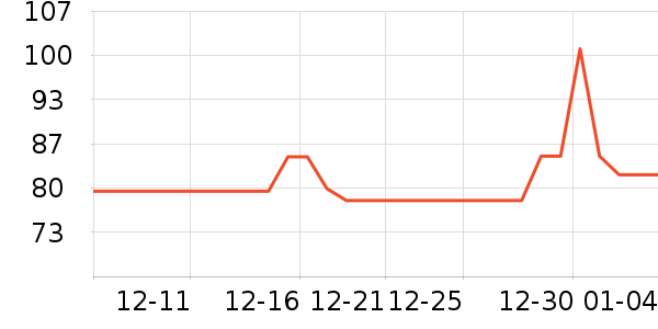 ��ʪ����ʷ�۸�