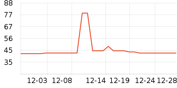 ��Ȼ�÷�ɹ˪��ʷ�۸�