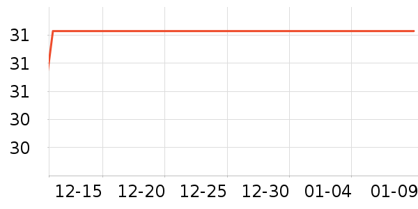 ����Ʒ�ƶ�ͯ����/ͯ����ʷ�۸�