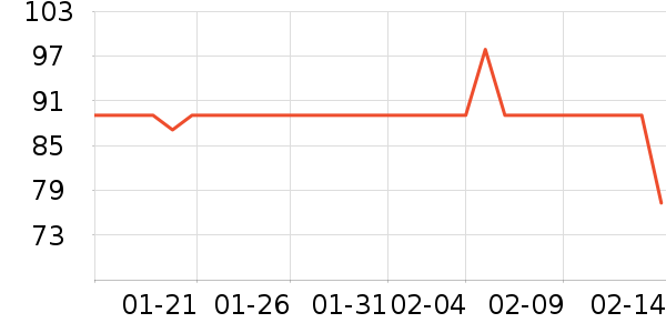 ���ܵ��/�������ʷ�۸�