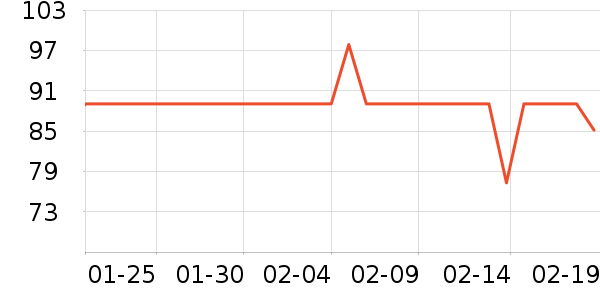 ���ܵ��/�������ʷ�۸�