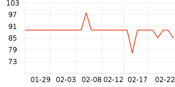 ���ܵ��/�������ʷ�۸�