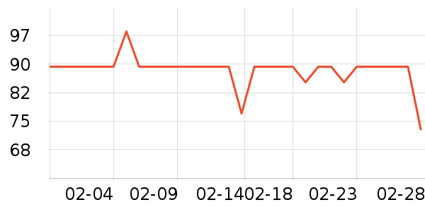 ���ܵ��/�������ʷ�۸�