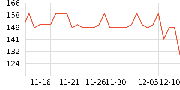 ����è��ʳ��ʷ�۸�