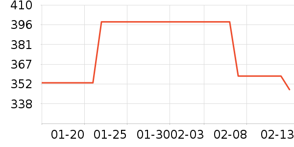 ��Ħ�����ʷ�۸�