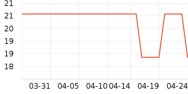 ǧ�����в�ҩ��ʷ�۸�