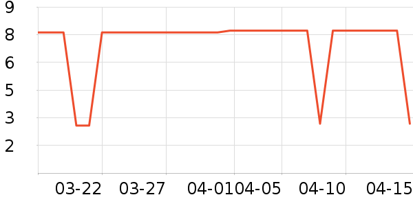 ����������/Ͱ��ʷ�۸�