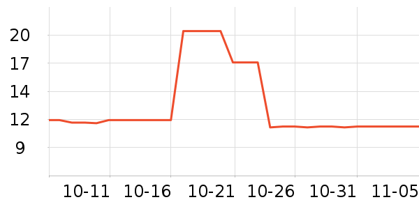 ��������������ʷ�۸�