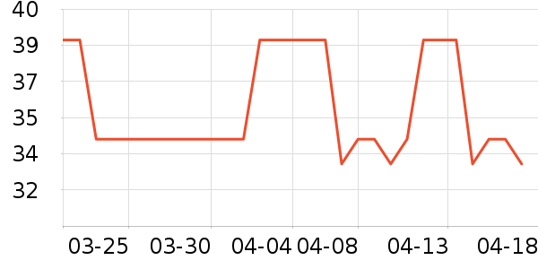 ����������Ʒ��ʷ�۸�