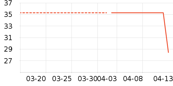 ����/�̲���ʷ�۸�