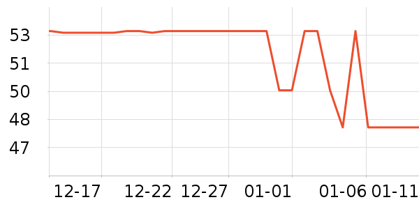 �ོҶ�ͯ����/������ʷ�۸�