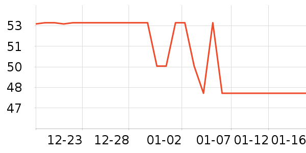 �ོҶ�ͯ����/������ʷ�۸�