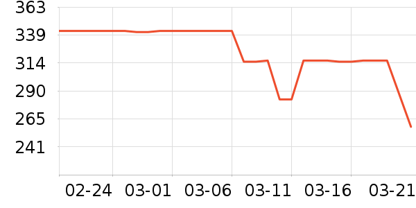 ��Һ��˪��ʷ�۸�