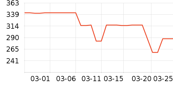 ��Һ��˪��ʷ�۸�