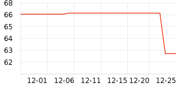 ���Ᵽ�±���ʷ�۸�