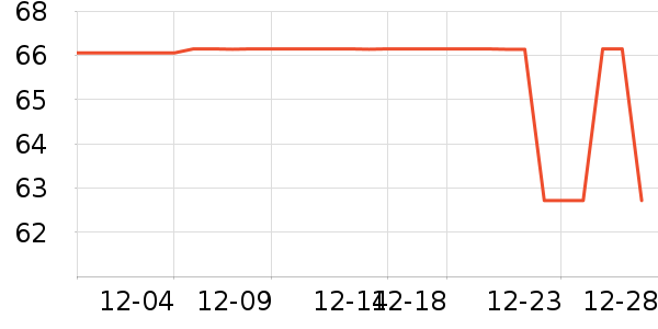 ���Ᵽ�±���ʷ�۸�