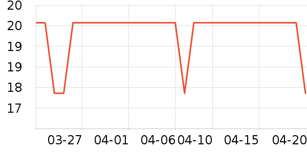 ���������۾�/����Һ��ʷ�۸�