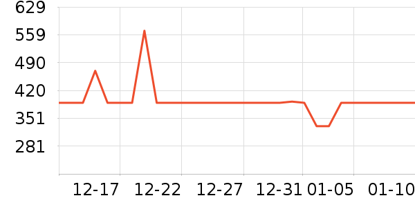 ������ˮ����ʷ�۸�