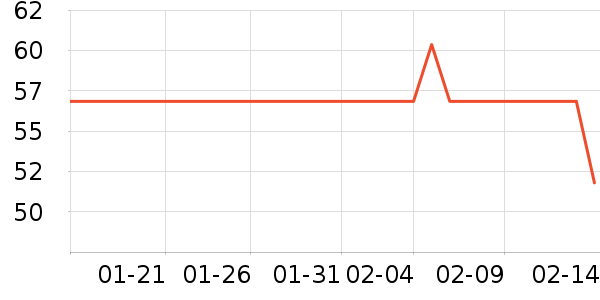 ά����������ʷ�۸�