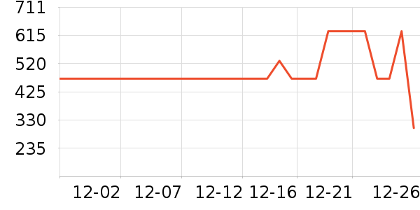 ������ˮ����ʷ�۸�