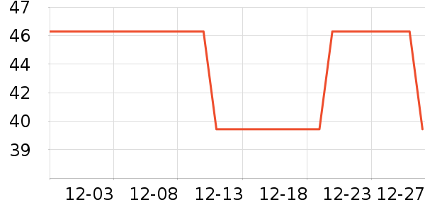 ���ϴ��������ʷ�۸�