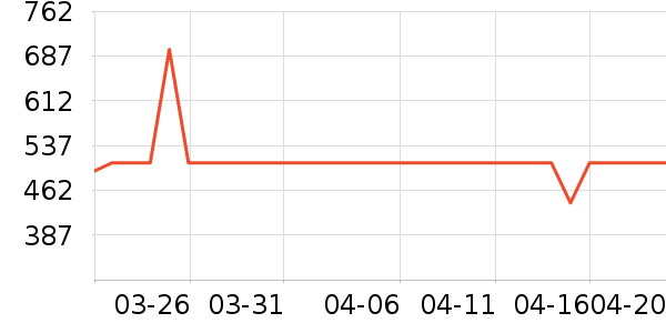 ��Ҷ��׾���ʷ�۸�