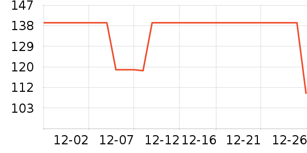 �˶������٤����ʷ�۸�