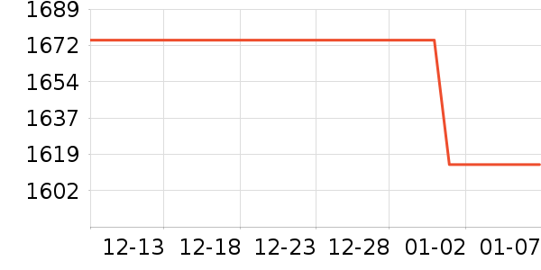 �����Ӥ���̷���ʷ�۸�