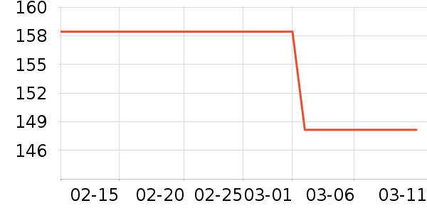 ����Ůװ��ʷ�۸�