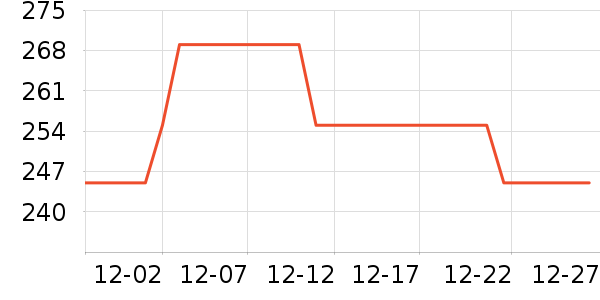 �ѽ�ʿ������ʷ�۸�