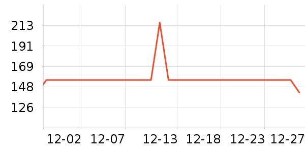 ϲ��ơ����ʷ�۸�