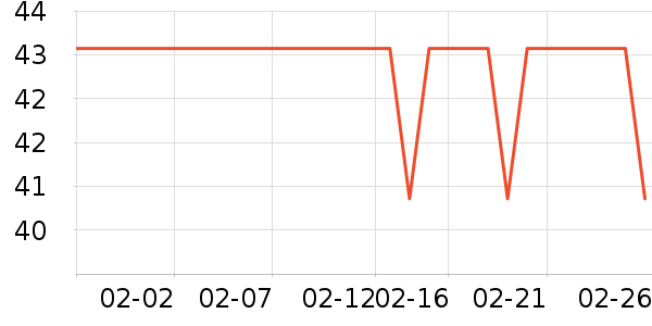 �˼ҵ�������ʷ�۸�