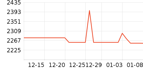 �Կ���ʷ�۸�