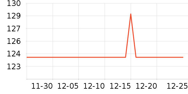 ����Ůʽţ�п�/���п�/�̿���ʷ�۸�