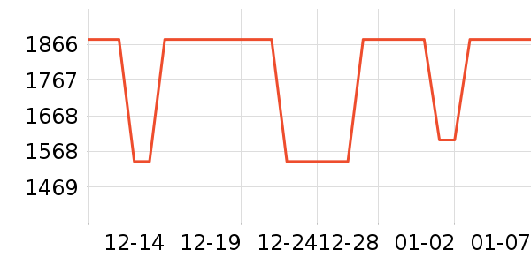 ����װ��Ʒ��ʷ�۸�