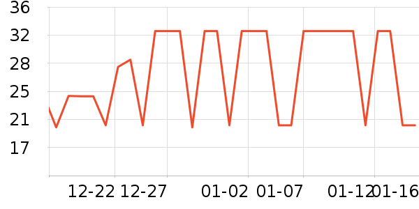 ����ӡ��ֽ��ʷ�۸�